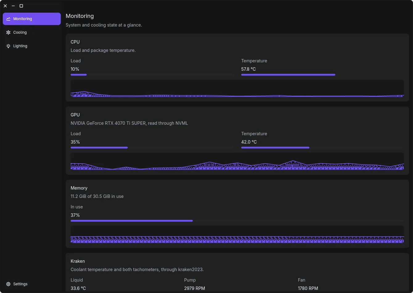 Kori monitoring a Kraken cooler on Linux: liquid temperature, pump and fan speeds, and CPU, GPU, and memory load